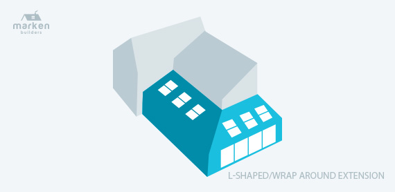 L Shaped or Wrap Around Home Extension