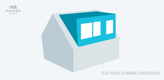 Flat Roof Dormer Loft Conversion